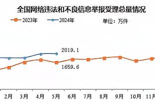 巴萨旧将：贝林厄姆比C罗融入皇马还要快，我喜欢他的庆祝动作